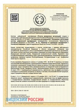 Приложение к сертификату для ИП Пятигорск Сертификат СТО 03.080.02033720.1-2020